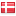 citybird.dk hosted country